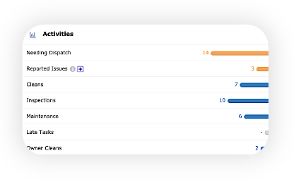 Real-time Progress Monitor