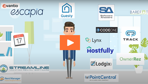 EZcare Offers the Deepest Integration with PMS