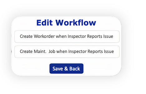 Urgent Issue Automate Workflow